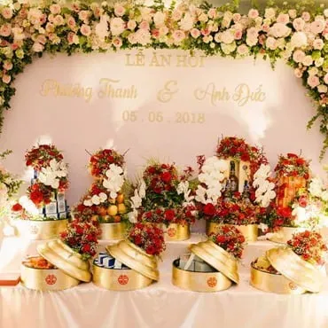 img category