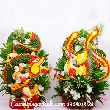 img category